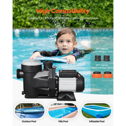 SPP1500 - 2 HP Corrosion-Resistant Pool Pump with 135 GPM Flow Rate