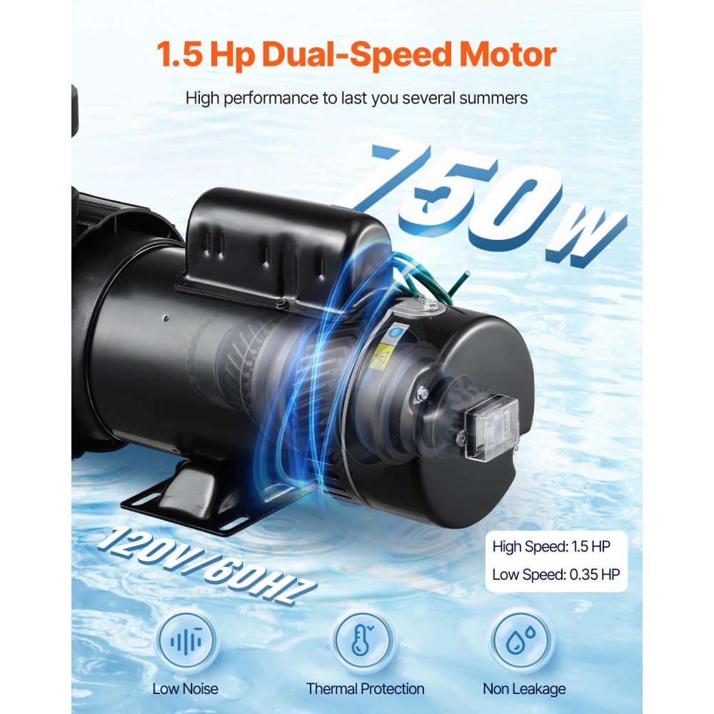 HAP1100A - 1.5HP Dual-Speed Pool Pump, 110 GPM, Durable PP Shell