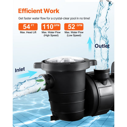 HAP1100A - 1.5HP Dual-Speed Pool Pump, 110 GPM, Durable PP Shell