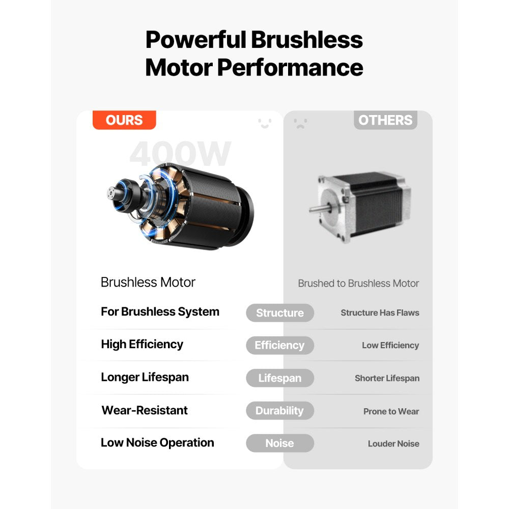 SC202H-180 - 440lbs Electric Stair Climber with Powerful 400W Motor