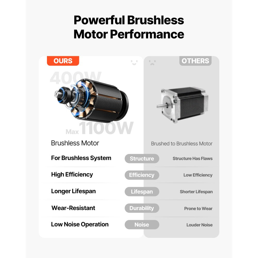 SC203L-180 - 440lbs Electric Stair Climber for Easy Heavy Lifting