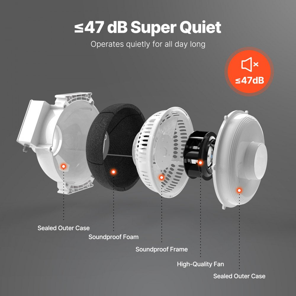 HEE-100P - Quiet 260 CFM Radon Mitigation Fan, 47 dB Noise Level