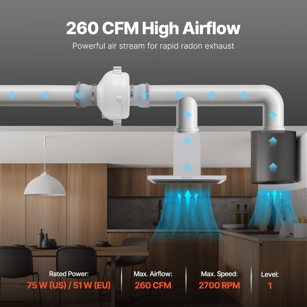HEE-100P - Quiet 260 CFM Radon Mitigation Fan, 47 dB Noise Level