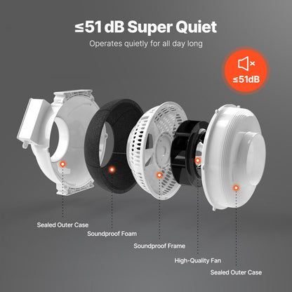 HEE-150P - 47 dB Quiet Radon Fan System, 380 CFM Airflow