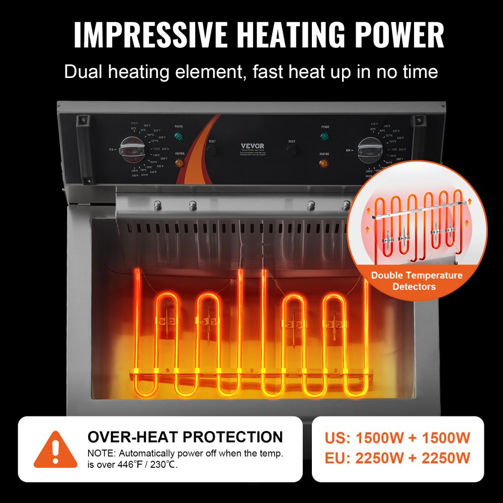 EF-201S - 30.6Qt Electric Deep Fryer with Dual Heating Elements