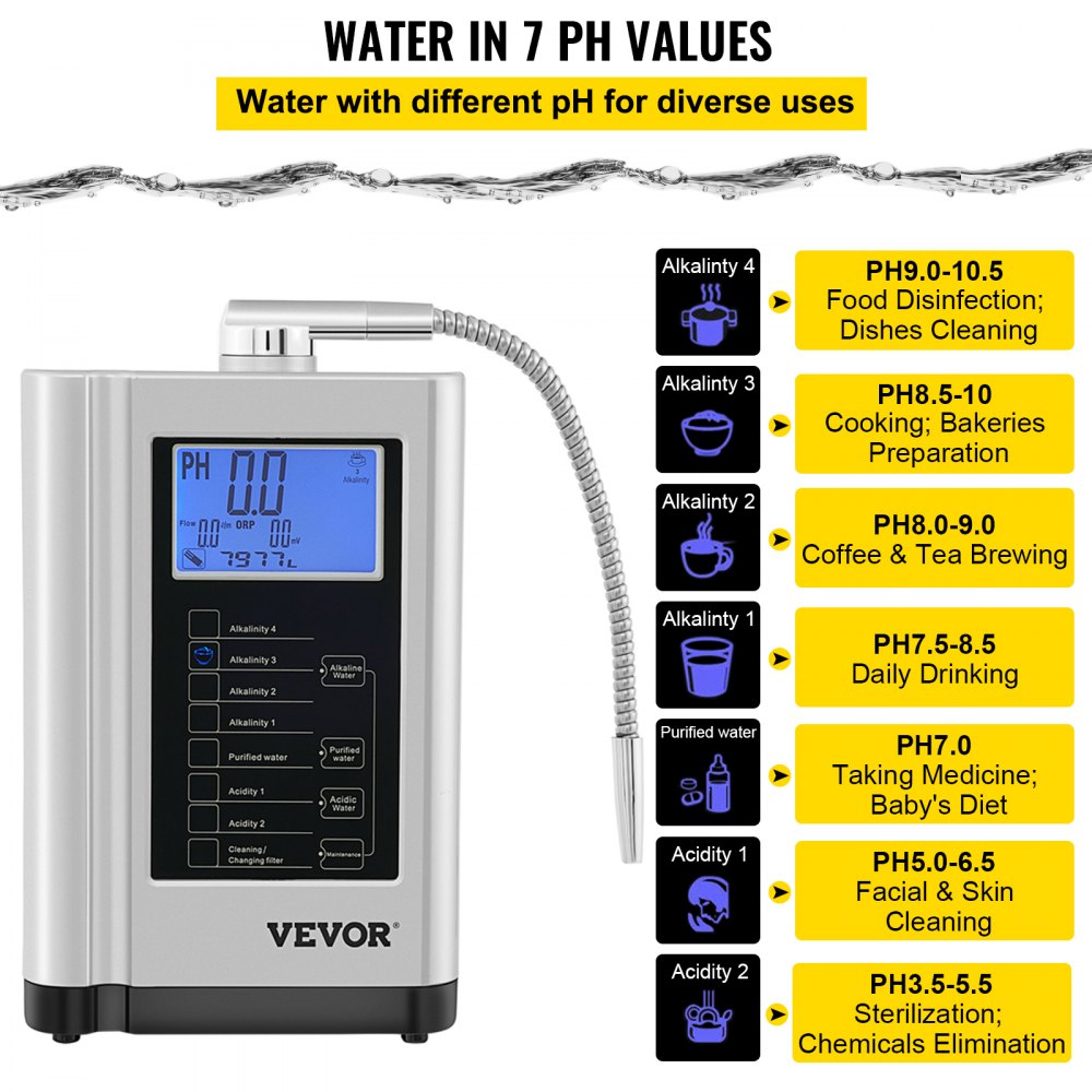 EHM-729 - 3.8" LCD Water Ionizer with 7 pH Options