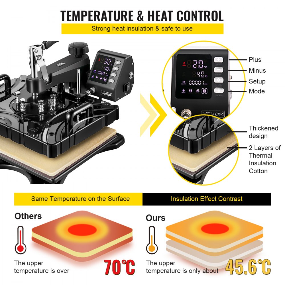 010625410982 - 12x15 Inch Heat Press with Double-Tube Heating Technology