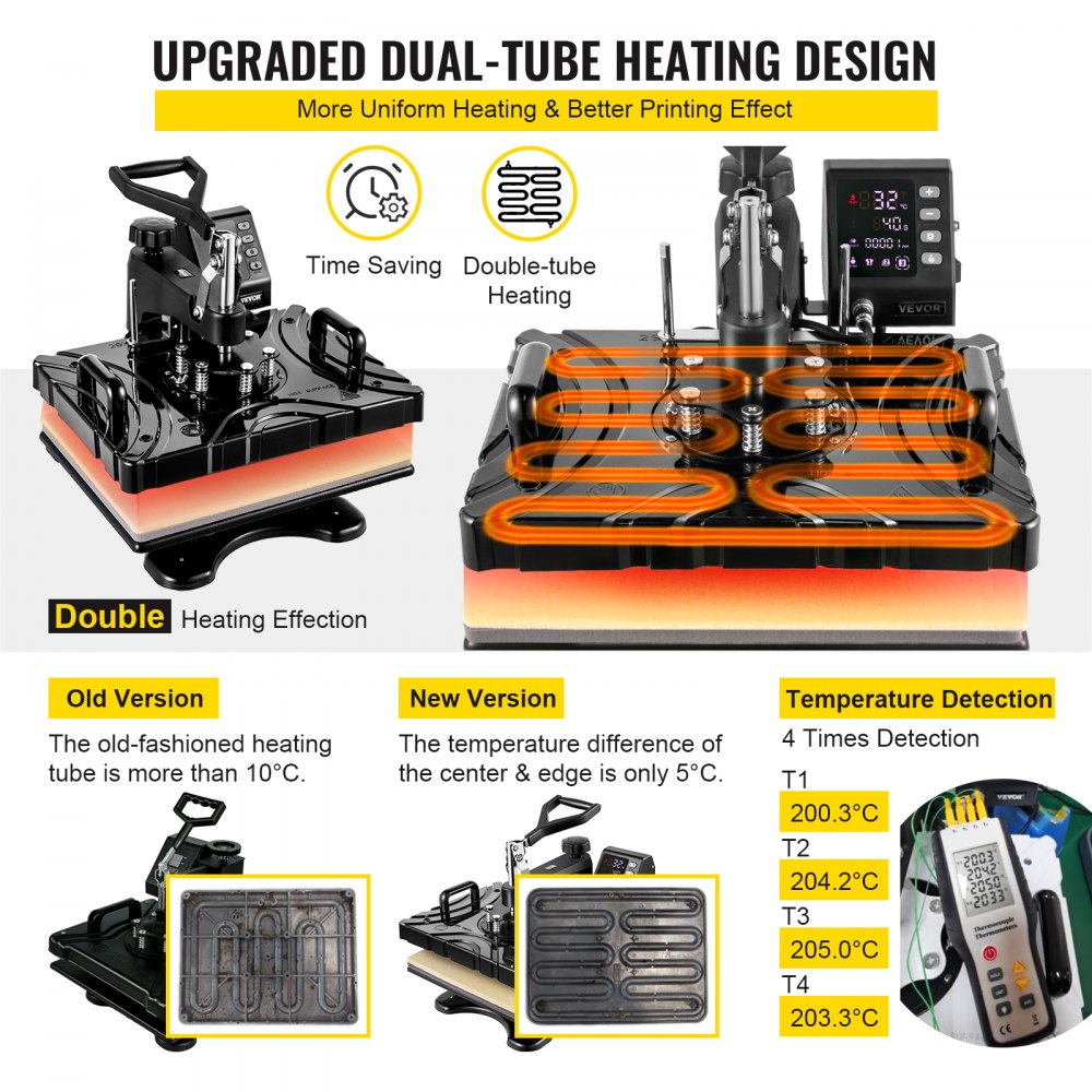 010625410982 - 12x15 Inch Heat Press with Double-Tube Heating Technology