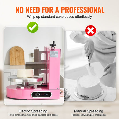 HBLSMMJ-0412 - Automatic Cake Decorating Machine for 4" to 12" Cakes