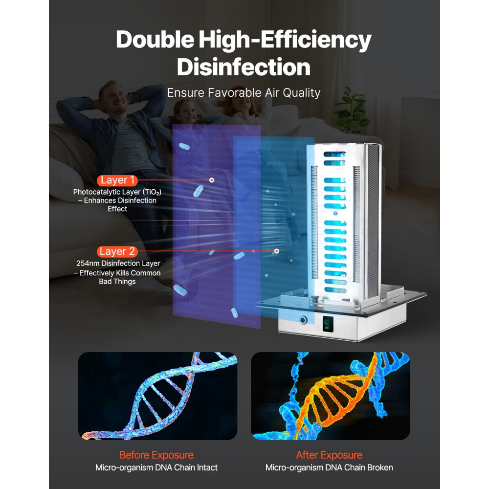 UV-218HP - High Output HVAC Duct Purifier for Improved Air Quality
