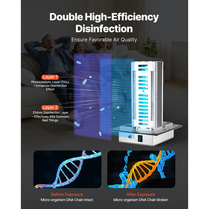 UV-218HP - High Output HVAC Duct Purifier for Improved Air Quality