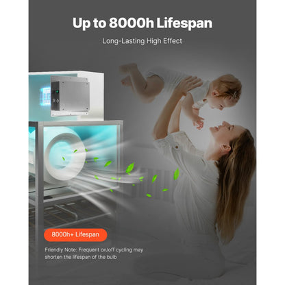 UV-218HP - High Output HVAC Duct Purifier for Improved Air Quality