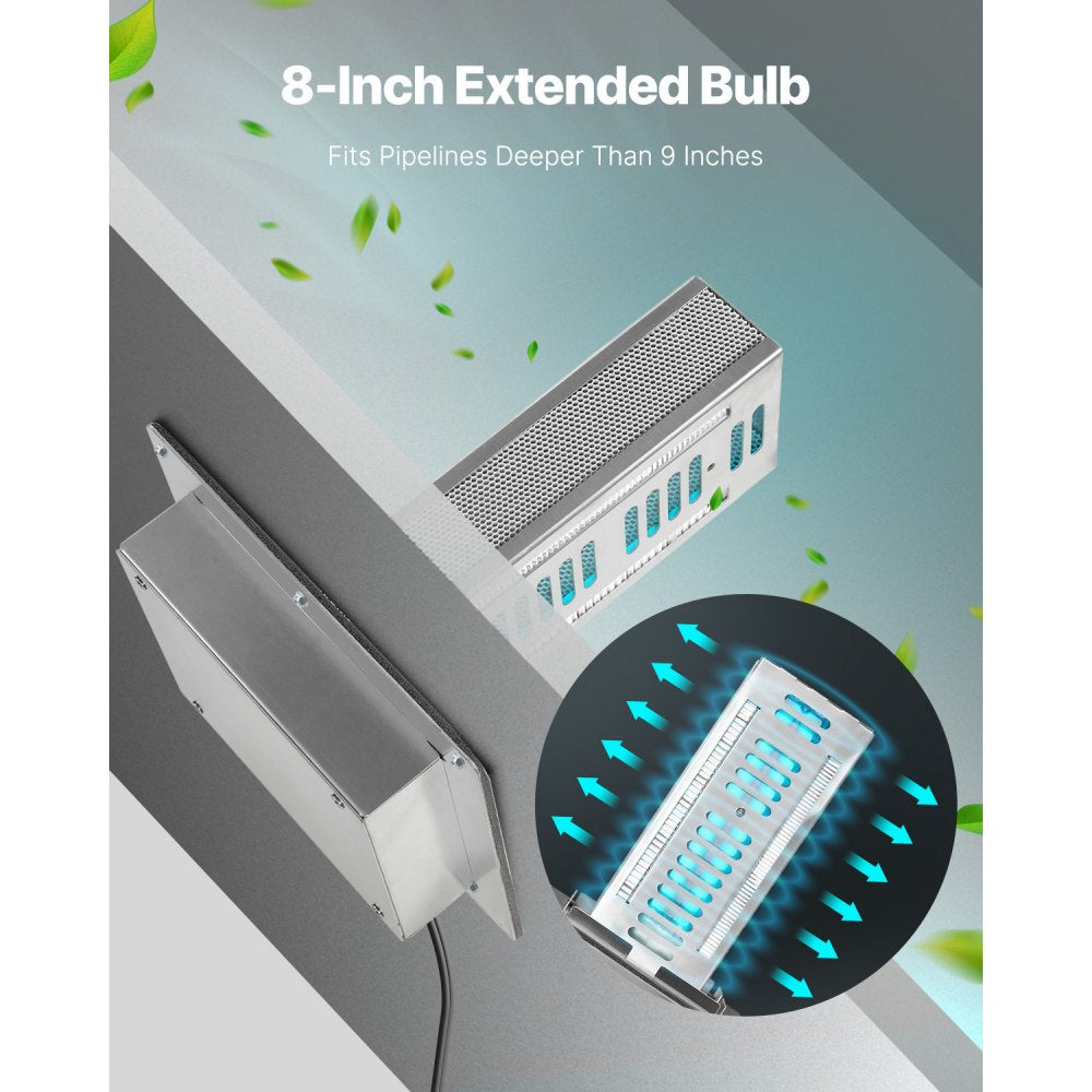 UV-218HP - High Output HVAC Duct Purifier for Improved Air Quality