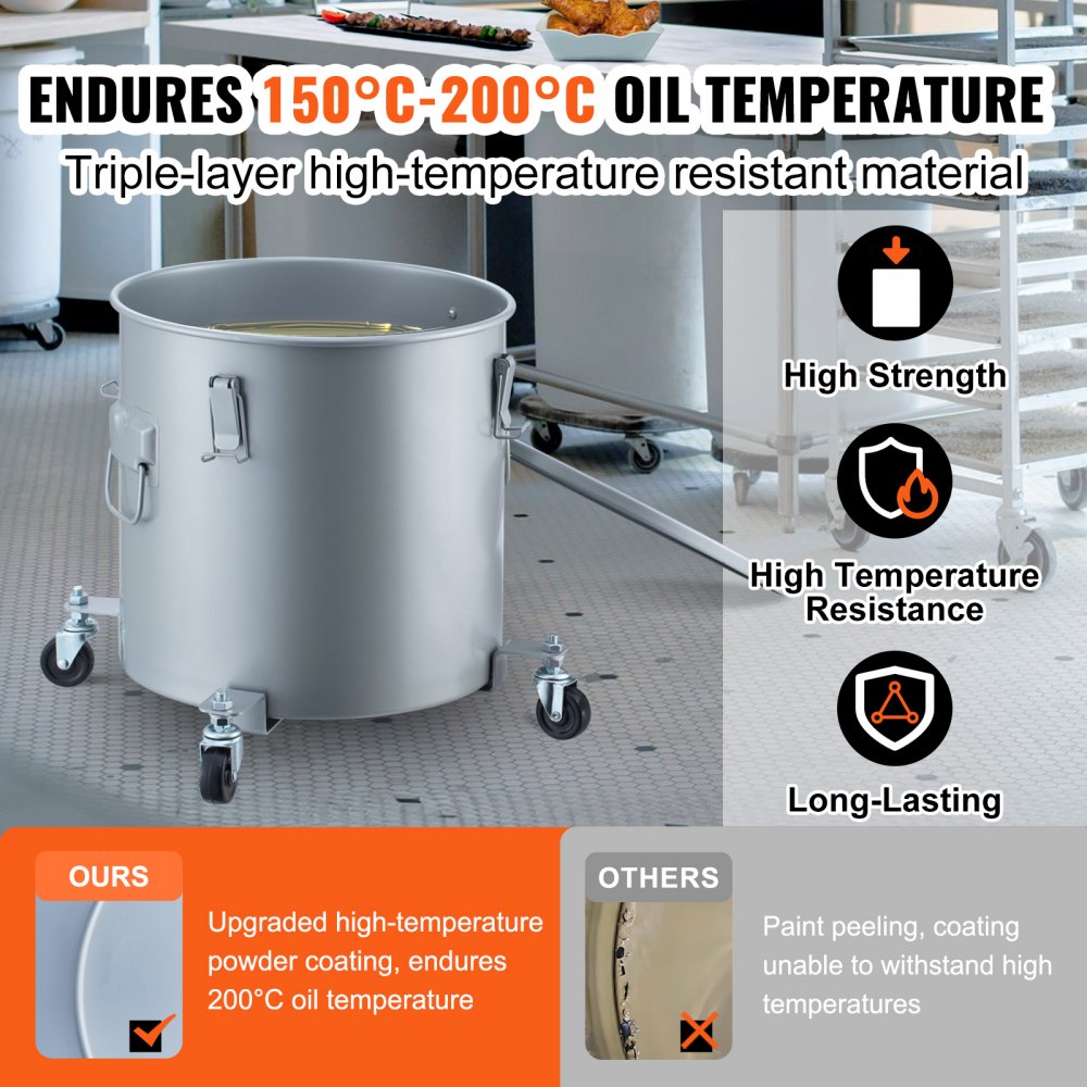GLT-10GAL - Heavy-Duty 10 Gal Fryer Grease Bucket with Quick-Locking Clips