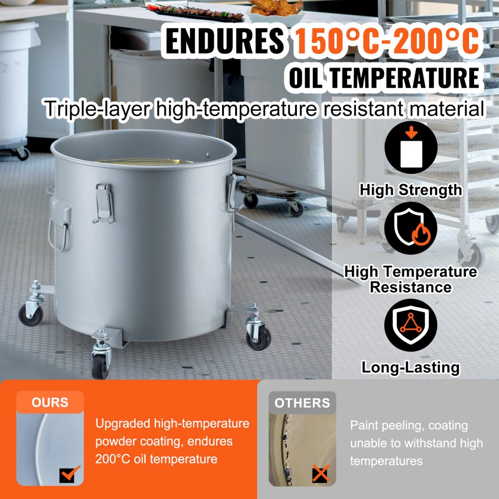 GLT-8GAL - 8 Gal Mobile Fryer Grease Bucket with Caster Base