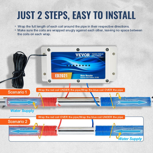 ED2021 - Salt-Free Electronic Water Descaler for Healthy Home Use