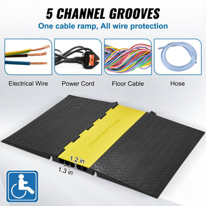 CP-5DA(7508001) - ADA Compliant 5-Channel Cable Protector Ramp, 1.3 x 1.2 in