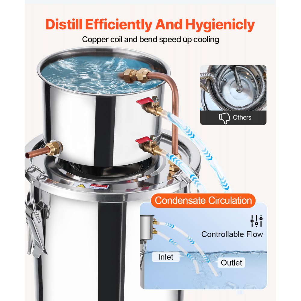 STDB-10L - 3 Gal Stainless Steel Distillation Kit with Cooling Pot and Valves