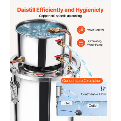 STDB-10L-U - 3 Gal Stainless Steel Distillation Kit with Cooling System