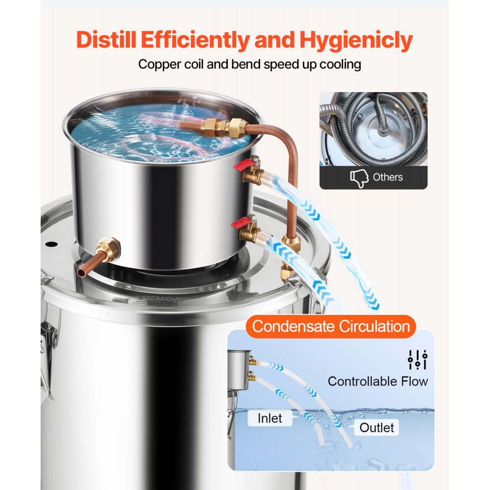 STDB-20L - Stainless Steel 5 Gal Distillation Kit with Cooling Pot