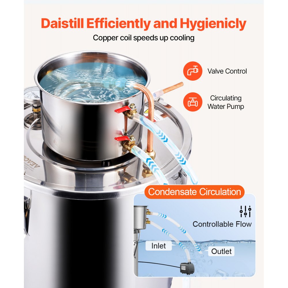 STDB-30L-U - 8 Gal Stainless Steel Distillation Kit with Temperature Control