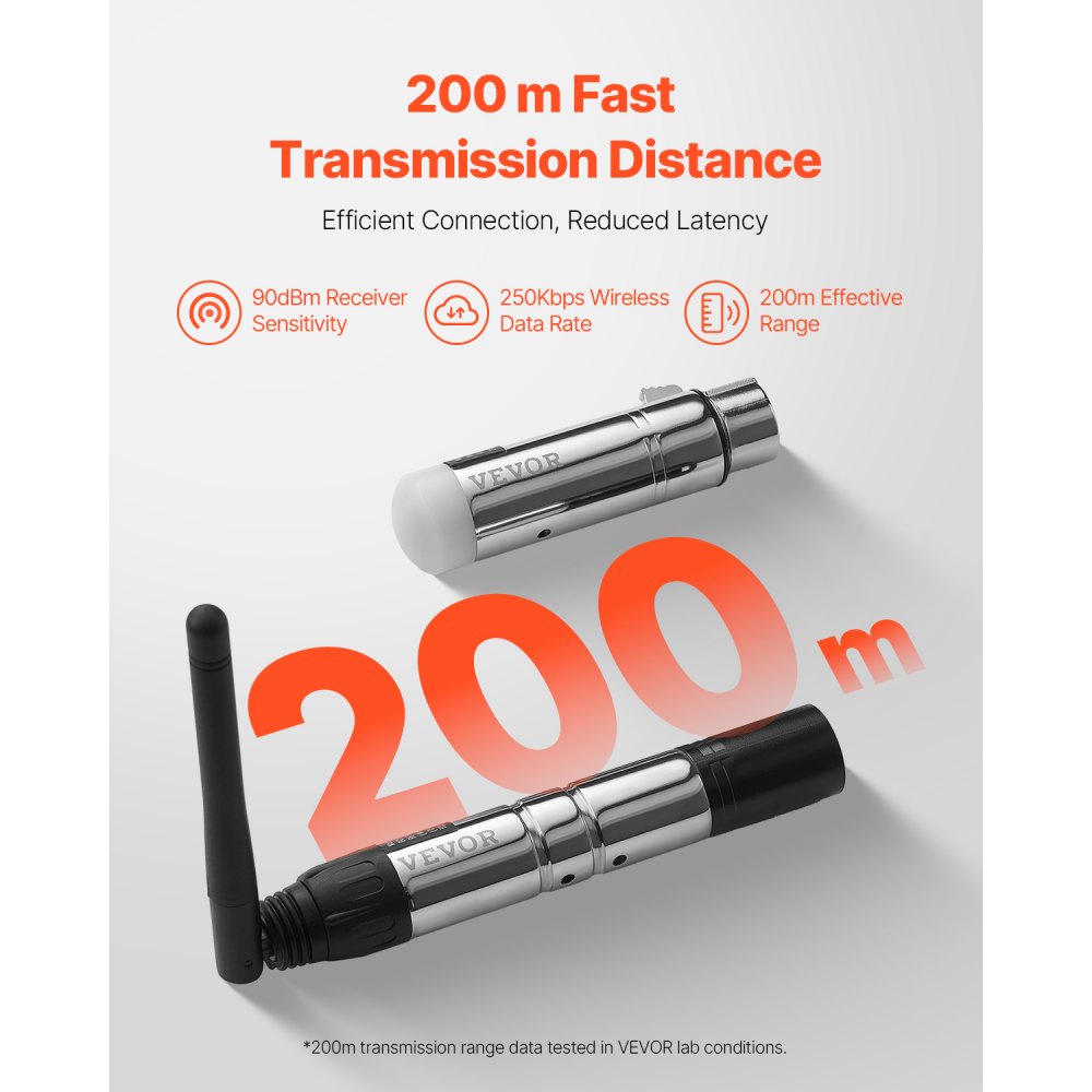 TS-WDMX01A-7C-S - 656ft Wireless DMX Controller for LED Stage Lighting