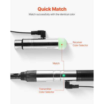 TS-WDMX01A-7C-S - 656ft Wireless DMX Controller for LED Stage Lighting
