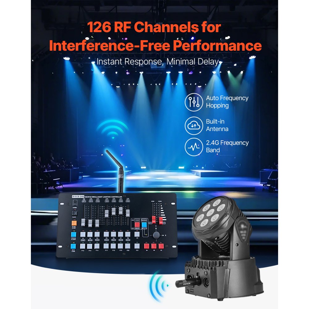 TS-WDMX01A-7C-B - 656ft Wireless DMX Receiver for Stage Lighting Control