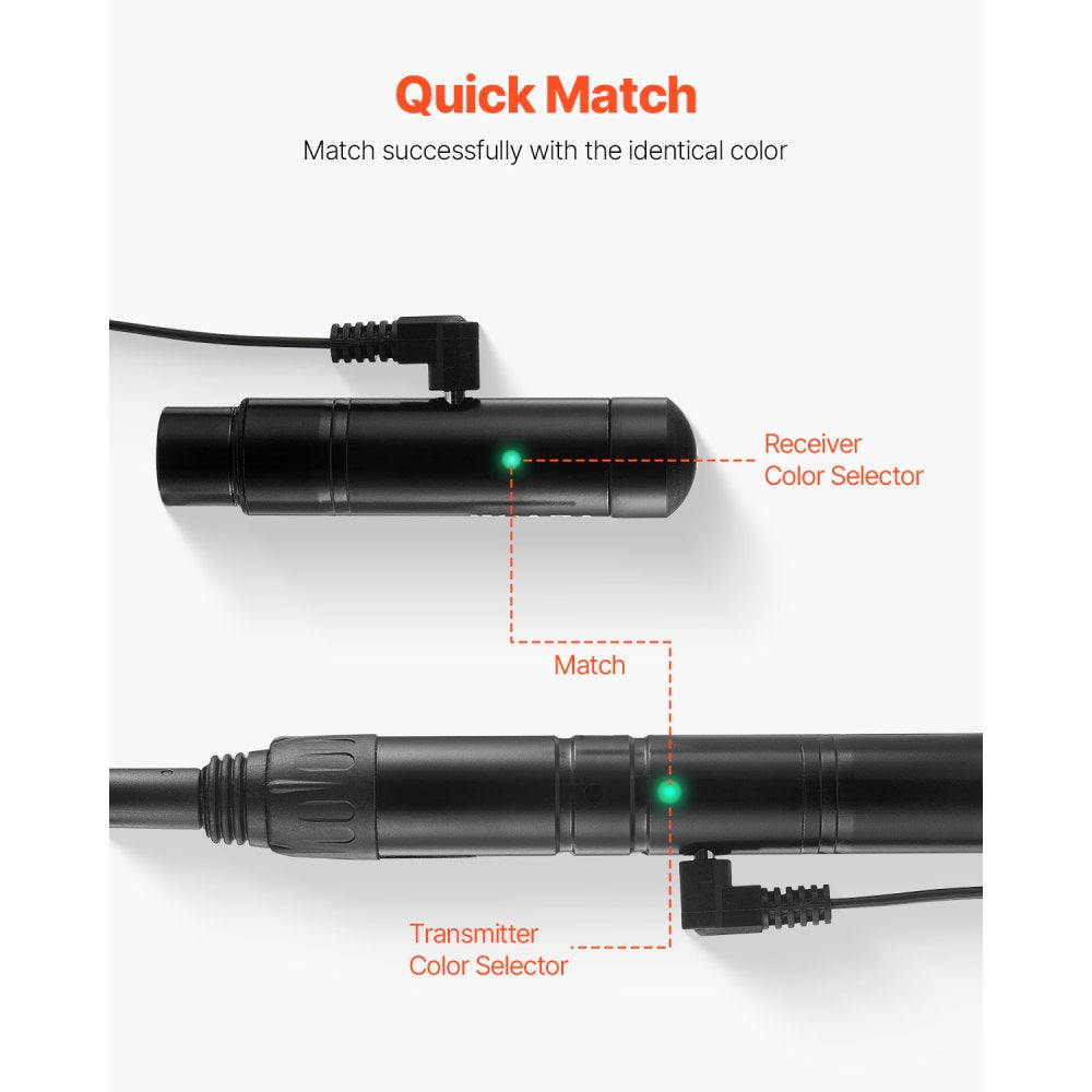 TS-WDMX01A-7C-B - 656ft Wireless DMX Receiver for Stage Lighting Control