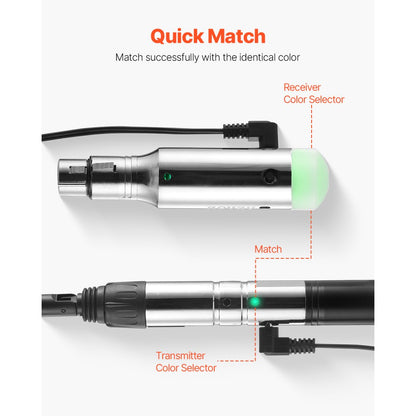 TS-WDMX01A-7D-S - 656 ft DMX Wireless Receiver with 8-Hour Battery Life