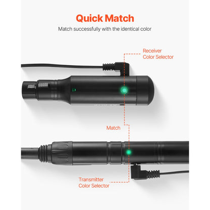 TS-WDMX01A-7D-B - 656ft DMX Wireless Transmitter with 8hr Battery Life