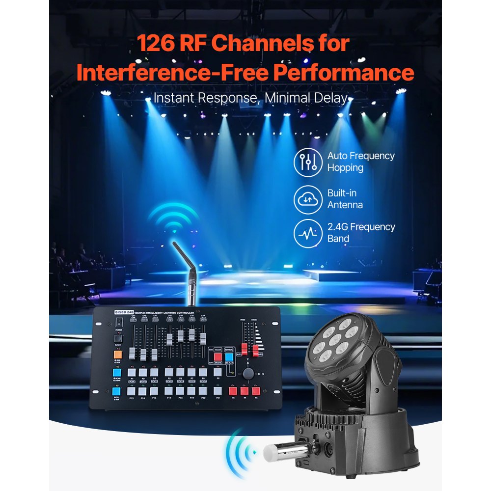 TS-WDMX01A-3D-S - 656ft Wireless DMX Receiver with 8-Hour Battery Life