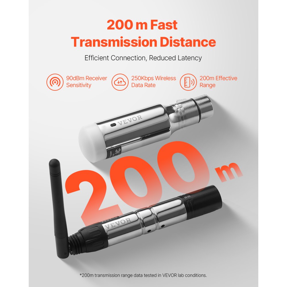 TS-WDMX01A-3D-S - 656ft Wireless DMX Receiver with 8-Hour Battery Life