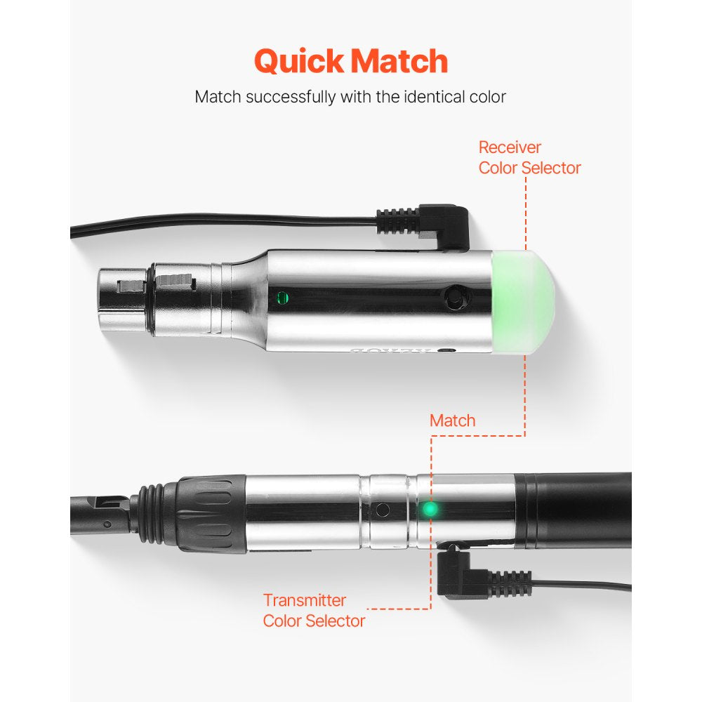TS-WDMX01A-3D-S - 656ft Wireless DMX Receiver with 8-Hour Battery Life