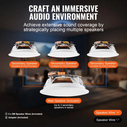 645-BT - 150W 6.5-Inch Bluetooth Ceiling Speakers for High-Fidelity Sound