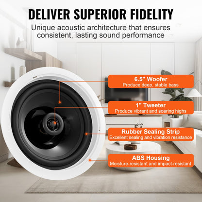 645 - VEVOR 6.5-Inch 150W In-Ceiling Speakers for Superior Sound