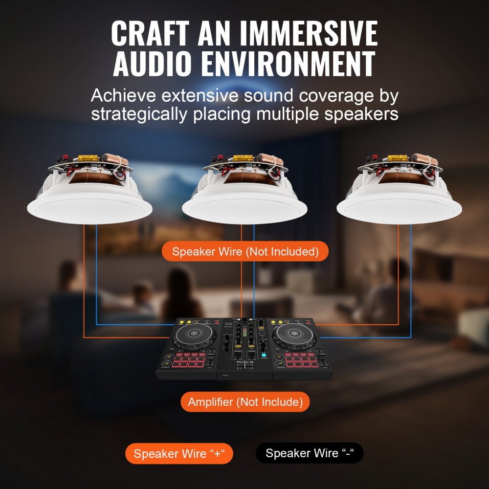 645 - VEVOR 6.5-Inch 150W In-Ceiling Speakers for Superior Sound