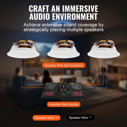 645 - VEVOR 6.5-Inch 150W In-Ceiling Speakers for Superior Sound