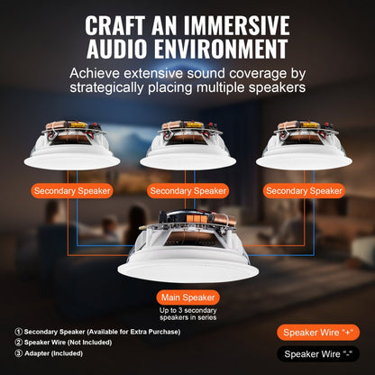 645-BT - 6.5'' Bluetooth In-Ceiling Speakers for Exceptional Sound Quality