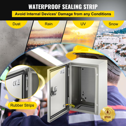 SPT - 12x8x6 Inch NEMA Steel Enclosure with IP66 Protection