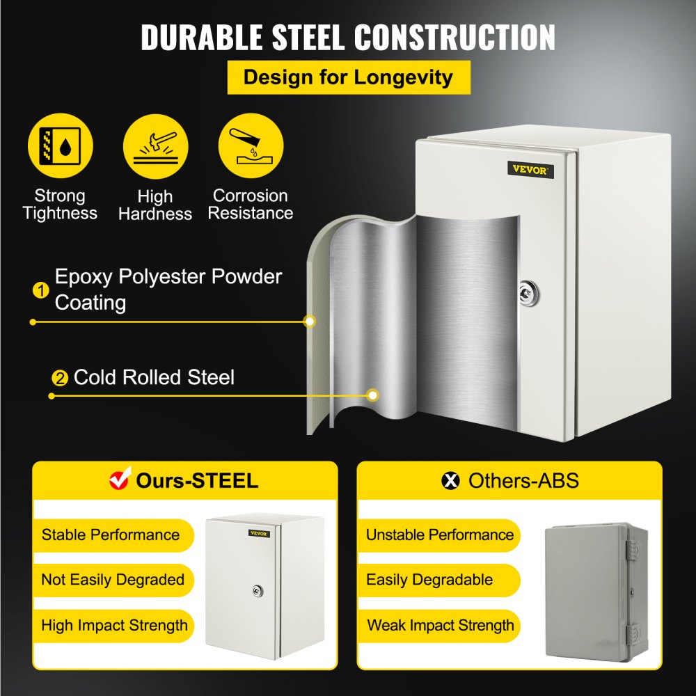 SPT - Durable IP66 Steel Enclosure, 12x8x8'' for Electrical Protection