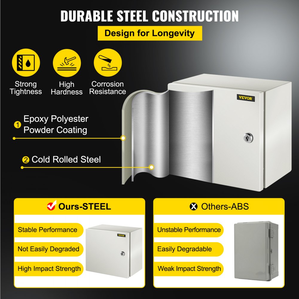 SPT - 12"x12"x8" Durable NEMA Steel Enclosure, Lockable & Powder Coated