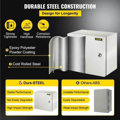 SPT - 12"x12"x8" Durable NEMA Steel Enclosure, Lockable & Powder Coated