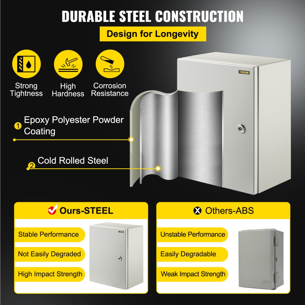 SPT - IP66 Waterproof 16'' NEMA Steel Enclosure for Harsh Environments
