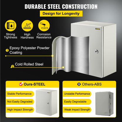SPT - IP66 Waterproof 16'' NEMA Steel Enclosure for Harsh Environments