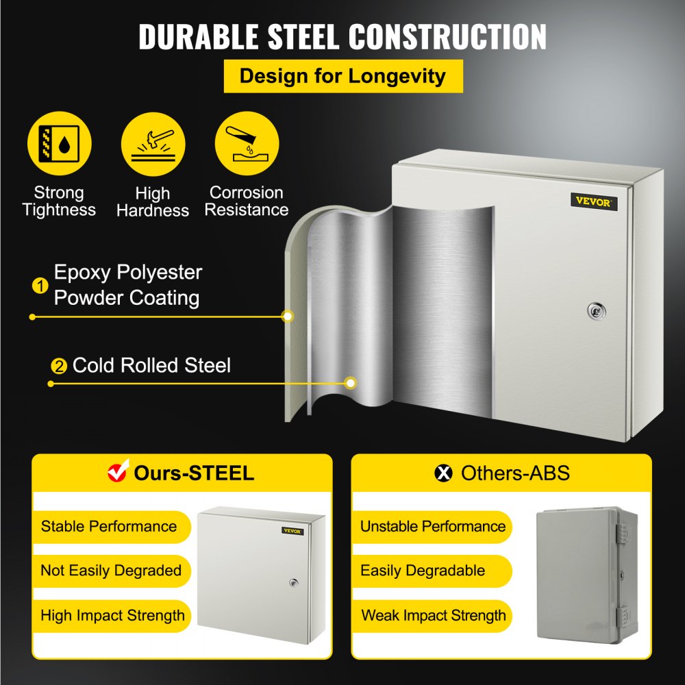 SPT - 16'' NEMA Steel Enclosure with IP66 Protection and Locking Mechanism