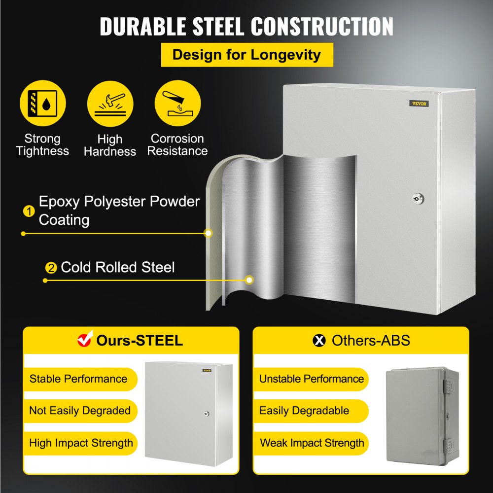 SPT - IP66 20"x16"x10" Steel Enclosure for Electrical Protection