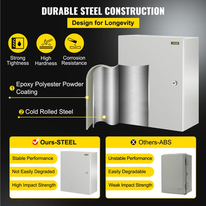 SPT - IP66 20"x16"x10" Steel Enclosure for Electrical Protection