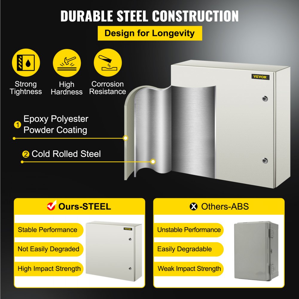 SPT - 24'' NEMA Steel Enclosure with IP66 Protection
