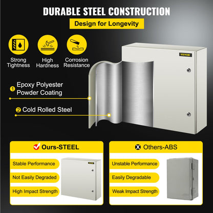 SPT - 24'' NEMA Steel Enclosure with IP66 Protection